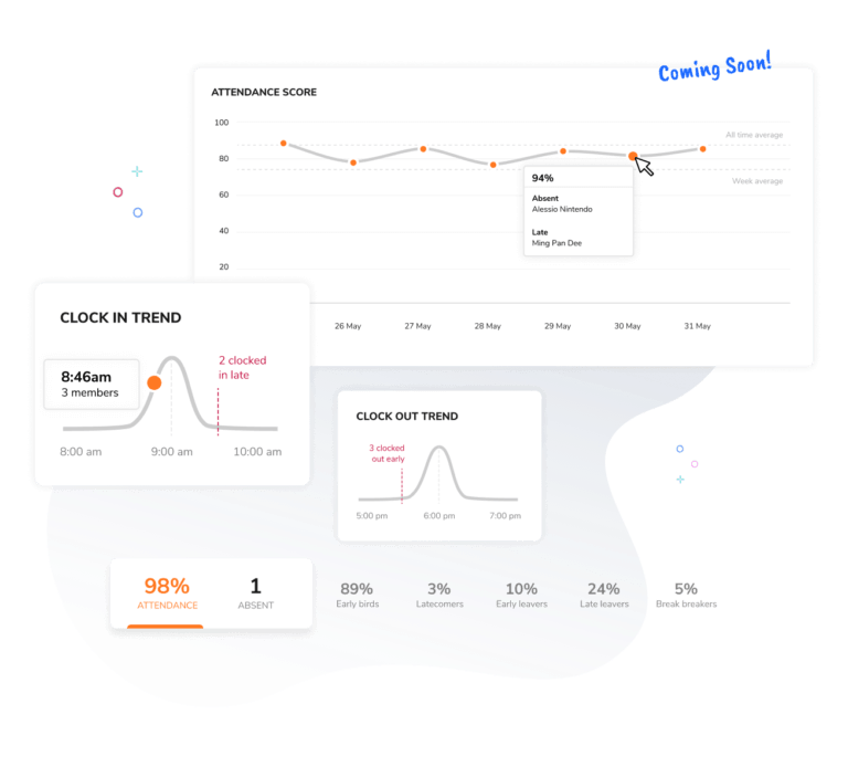 Reports and attendance