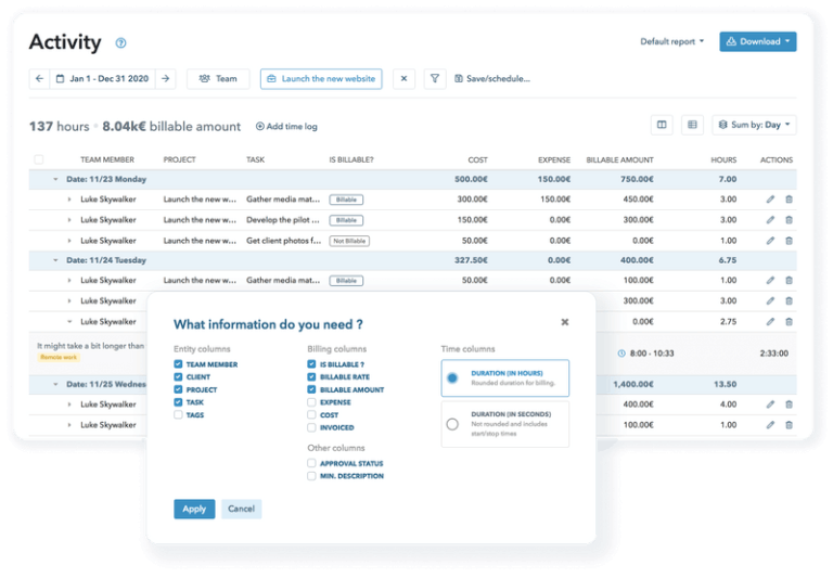 Project Dashboard showing billable hours and budgets