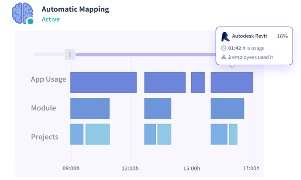 Showing app usage 