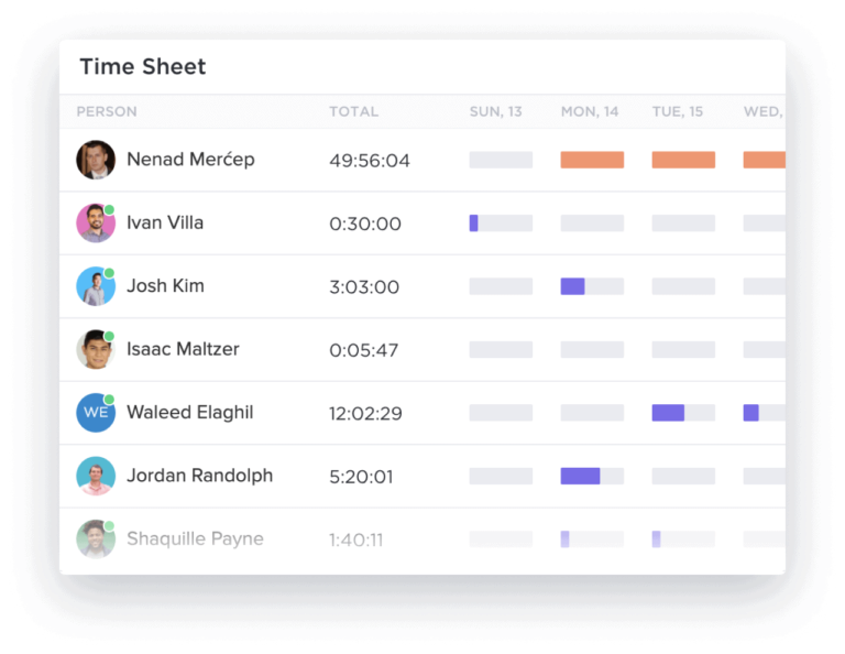 A timesheet depicting each time tracked by its respectively assigned employee.