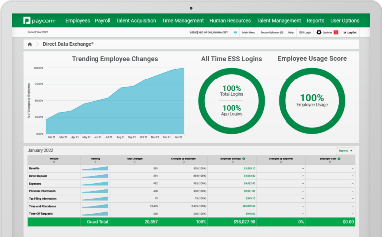 Self service payroll for employees