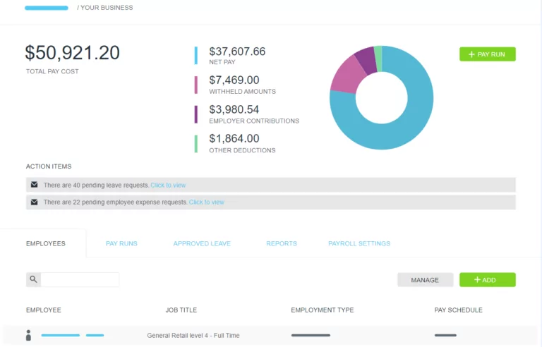 Overview of KeyPay's dashboard