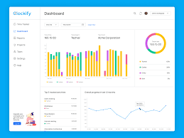 Representing dashboard of Clockify