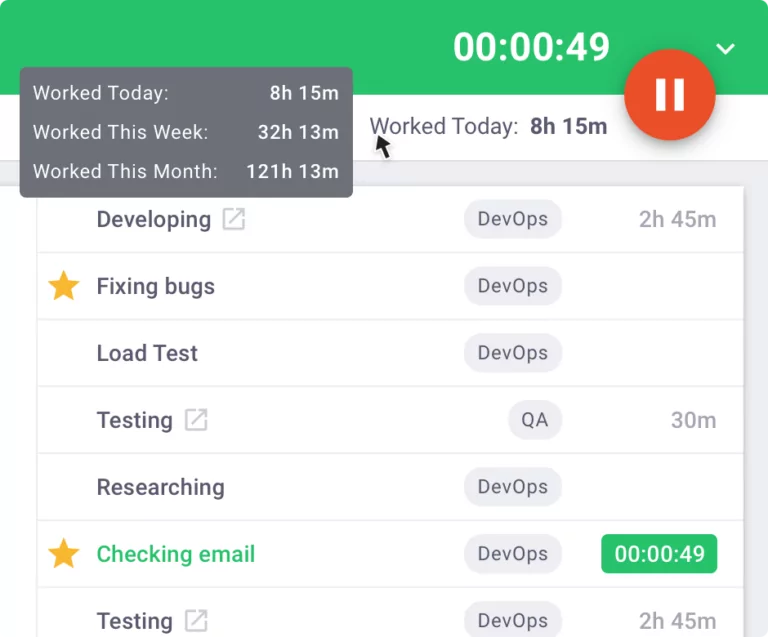 Visually representing the tracked time in Time Doctor